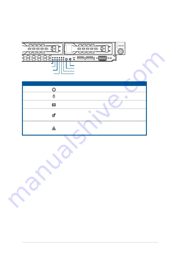 Asus RS500-E9 Series User Manual Download Page 19