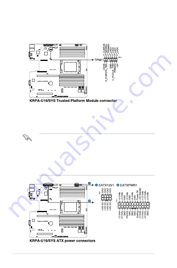 Asus RS500A-E10 Series User Manual Download Page 84