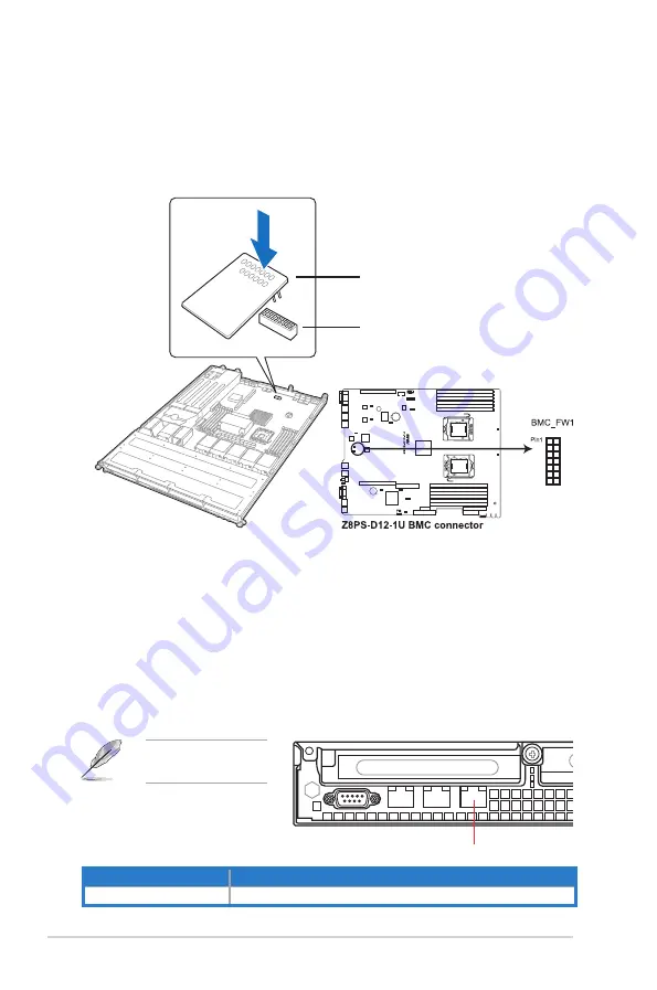 Asus RS700-E6 - 1U Rm Bb Tylesburg 36D Xeon-dp 4XSATA Hot-swap Configuration Manual Download Page 18