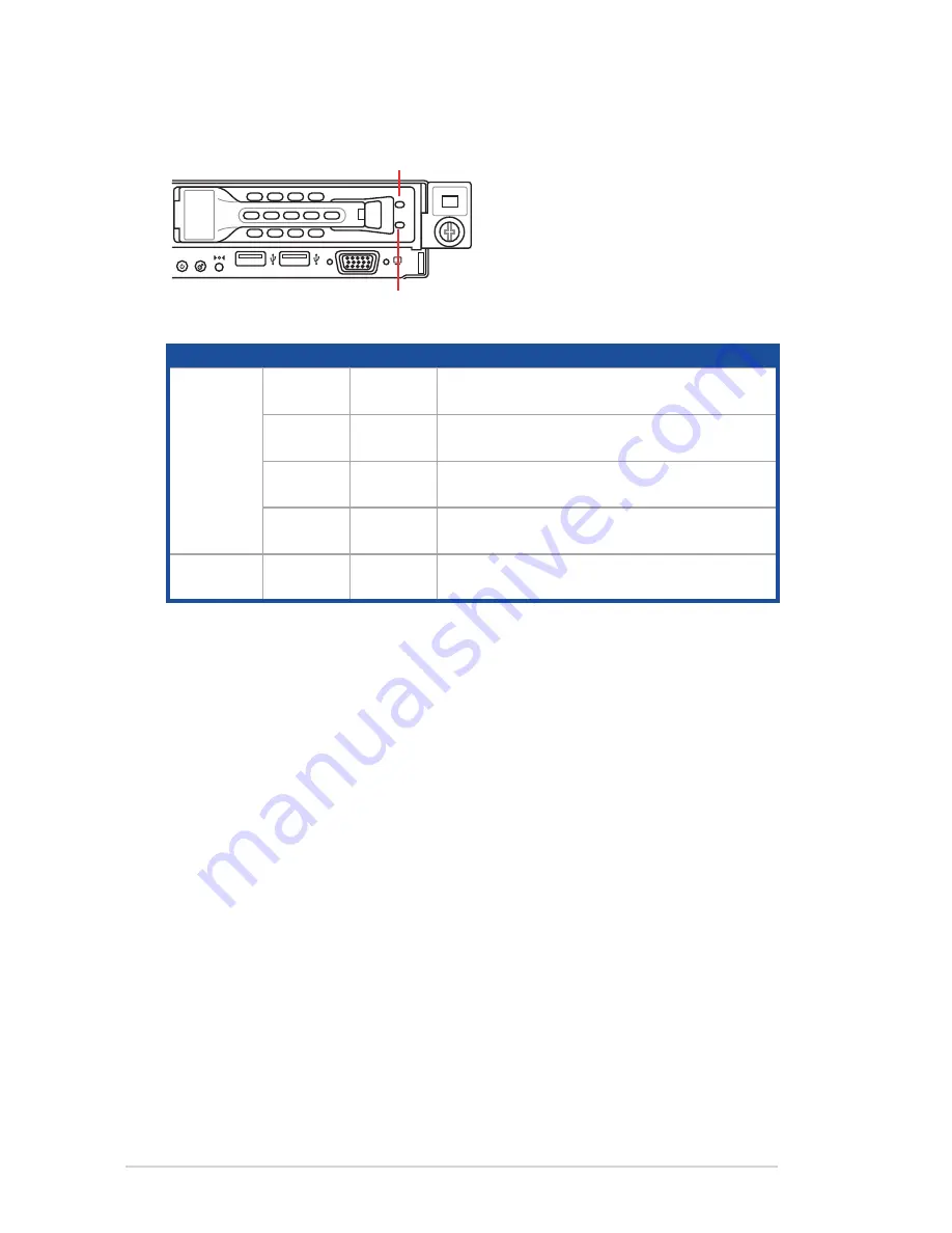 Asus RS700-E8-RS4 Series User Manual Download Page 18