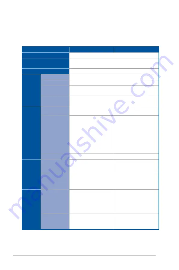 Asus RS700A-E9 V2 Series User Manual Download Page 14