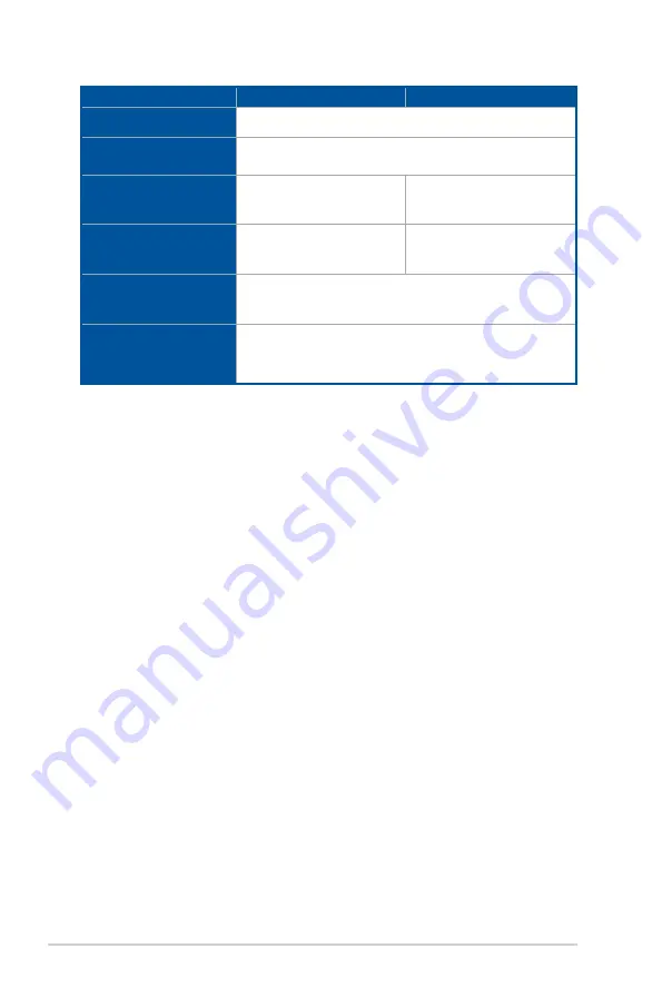 Asus RS700A-E9 V2 Series User Manual Download Page 16