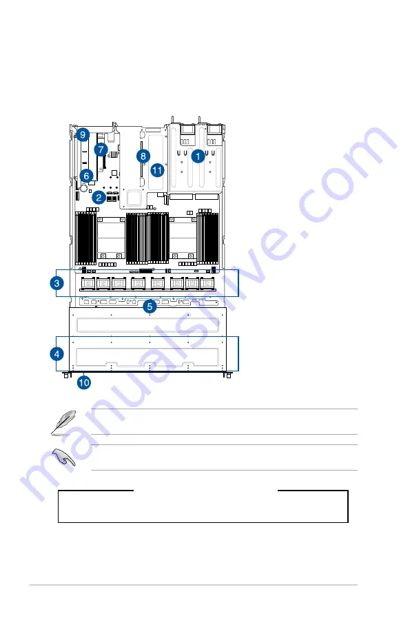 Asus RS700A-E9 V2 Series User Manual Download Page 20