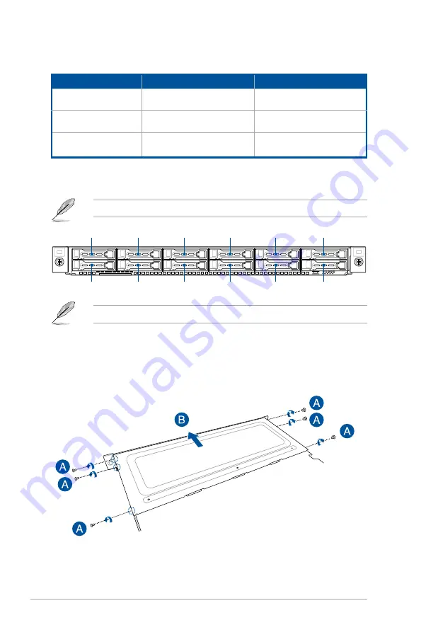 Asus RS700A-E9 V2 Series User Manual Download Page 68