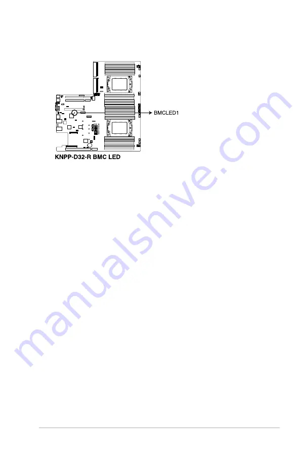 Asus RS700A-E9 V2 Series User Manual Download Page 109