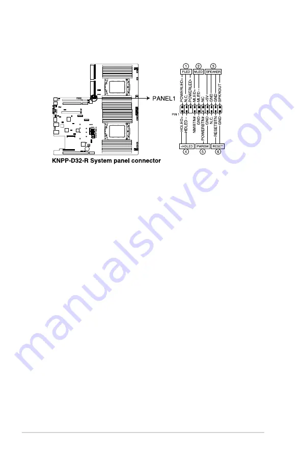 Asus RS700A-E9 V2 Series User Manual Download Page 114