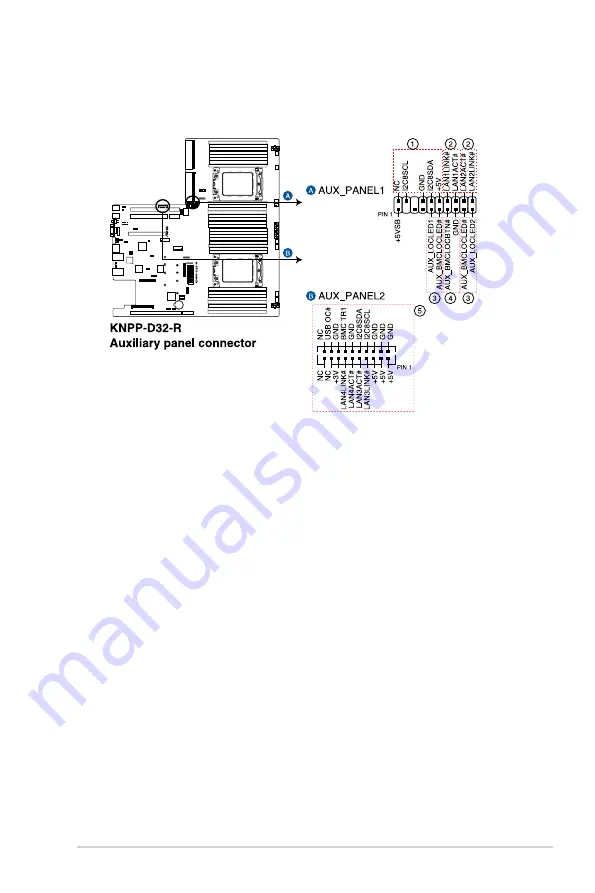 Asus RS700A-E9 V2 Series User Manual Download Page 115