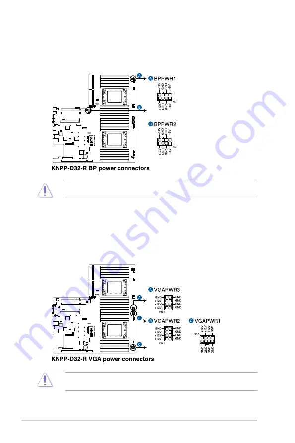 Asus RS700A-E9 V2 Series User Manual Download Page 116