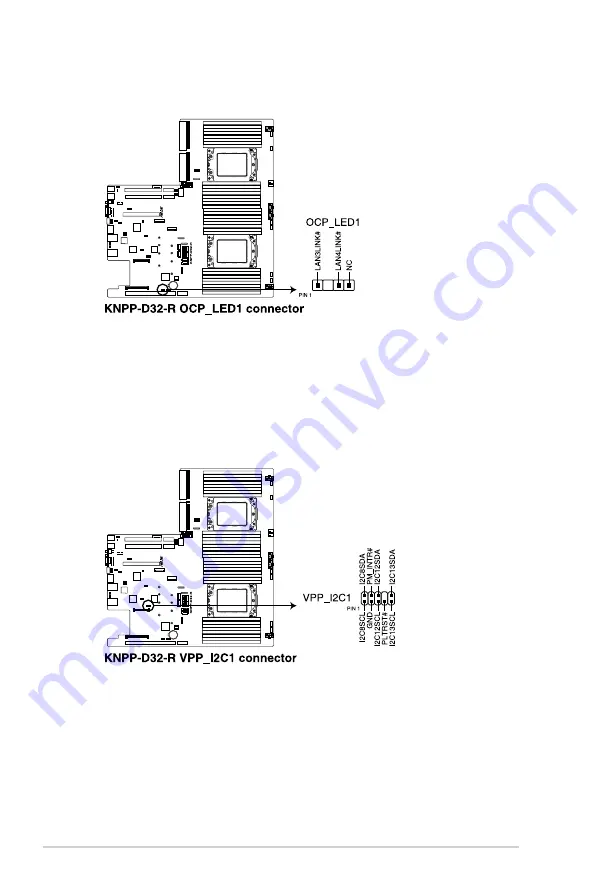 Asus RS700A-E9 V2 Series User Manual Download Page 120