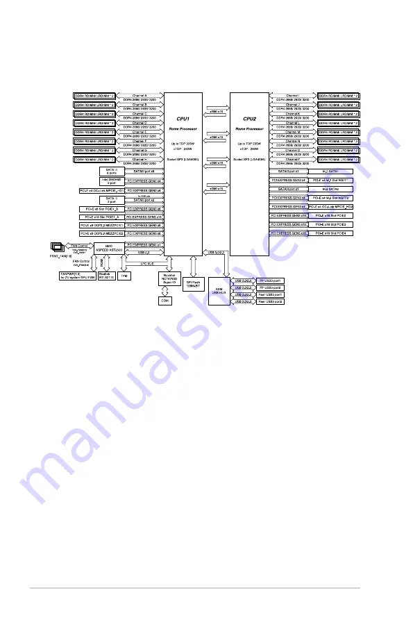 Asus RS700A-E9 V2 Series User Manual Download Page 186