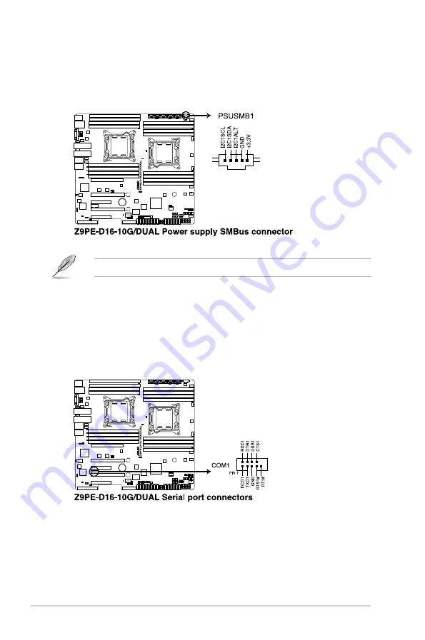 Asus RS720-E7-RS24-EG User Manual Download Page 66