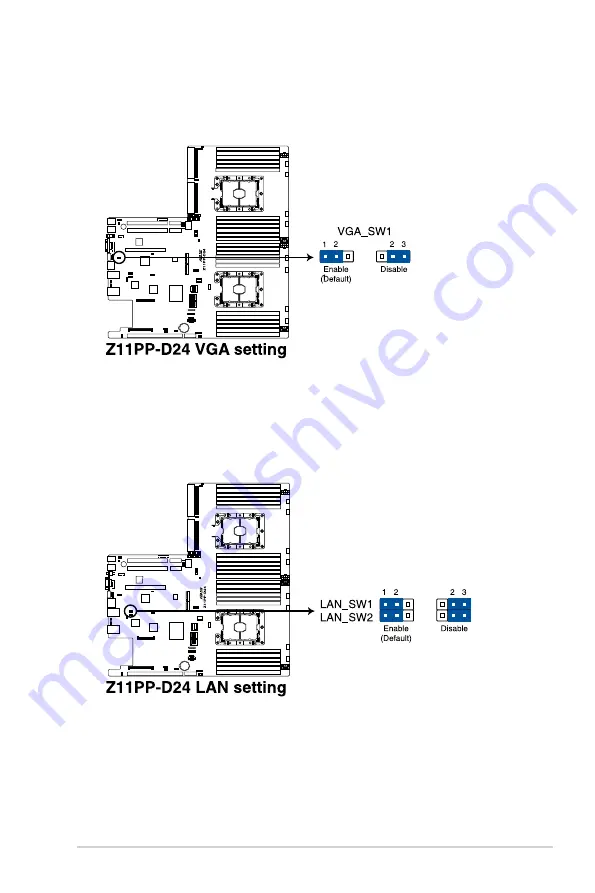 Asus RS720-E9-RS24-E User Manual Download Page 75