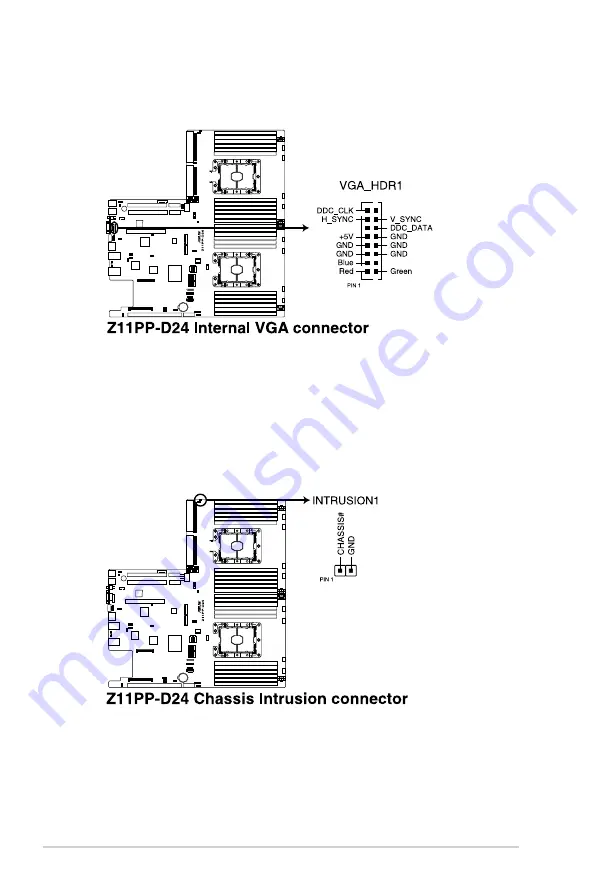 Asus RS720-E9-RS24-E User Manual Download Page 90