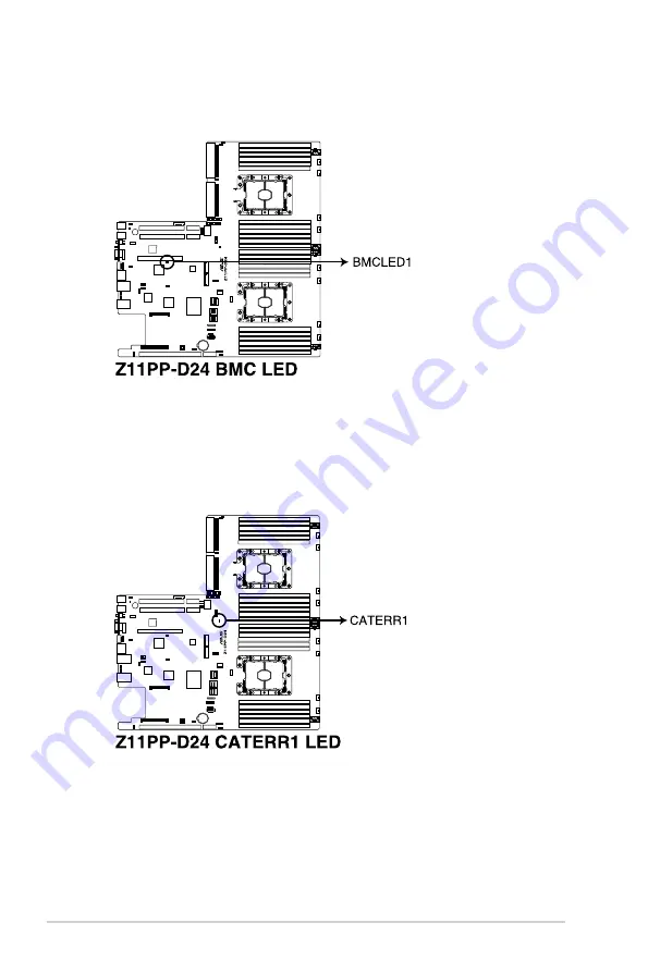 Asus RS720-E9-RS24-U User Manual Download Page 88