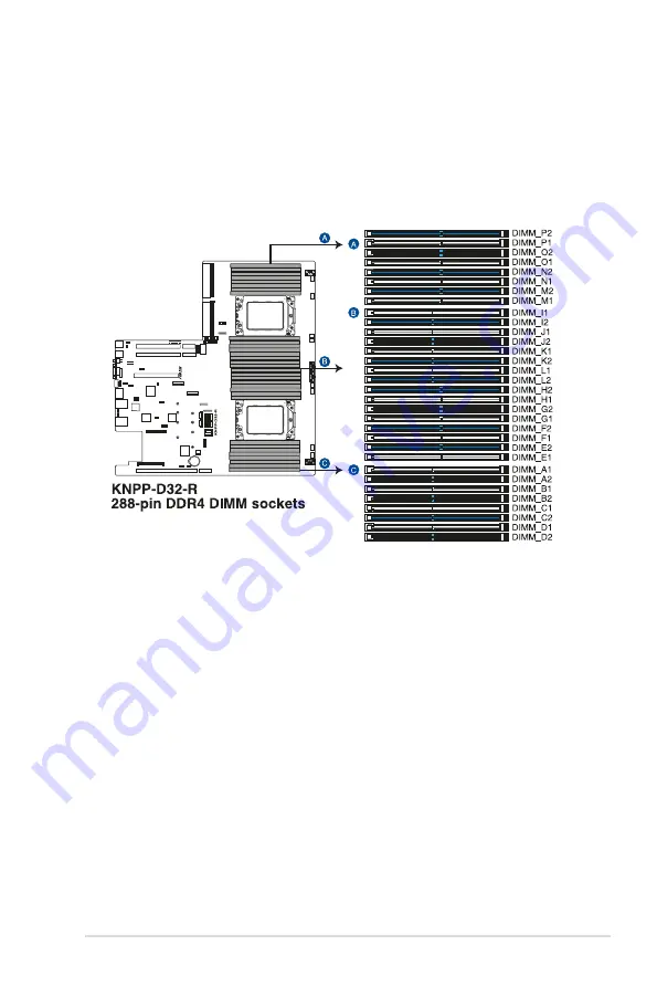 Asus RS720A-E9-RS12V2 User Manual Download Page 31