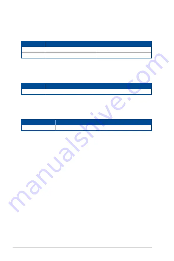 Asus RS720A-E9-RS12V2 User Manual Download Page 38