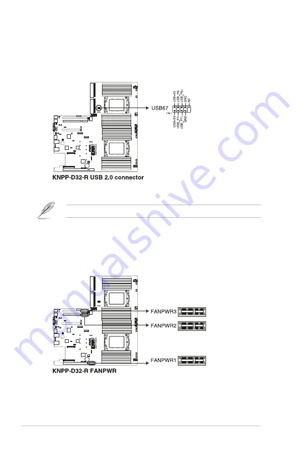 Asus RS720A-E9-RS12V2 User Manual Download Page 80