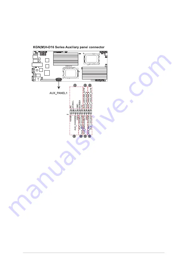 Asus RS720QA-E6/RS12 Скачать руководство пользователя страница 65