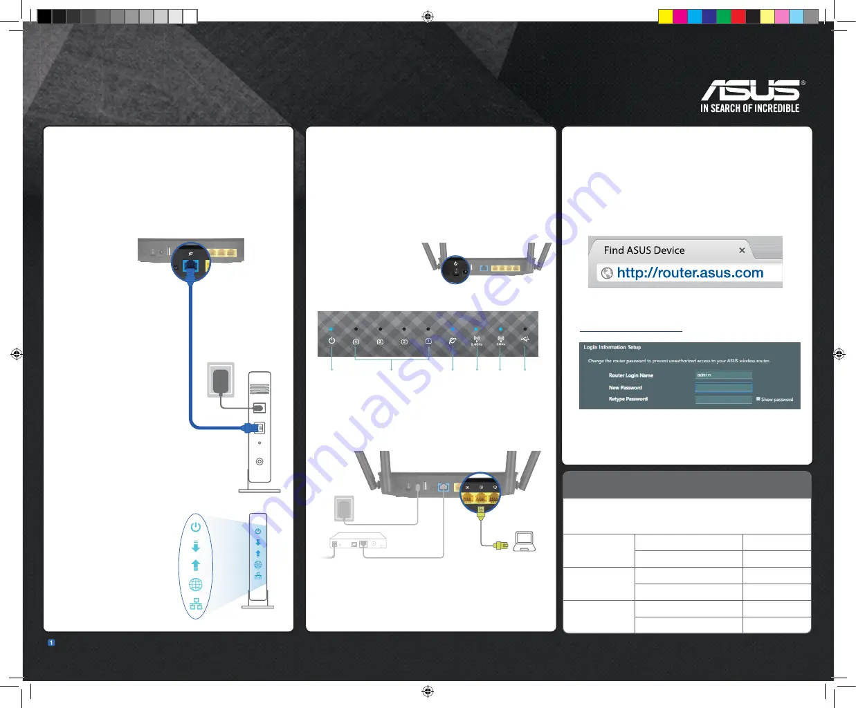 Asus RT-AC1200GE Quick Start Manual Download Page 1