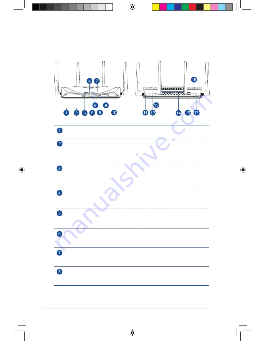 Asus RT-AC3100 User Manual Download Page 8