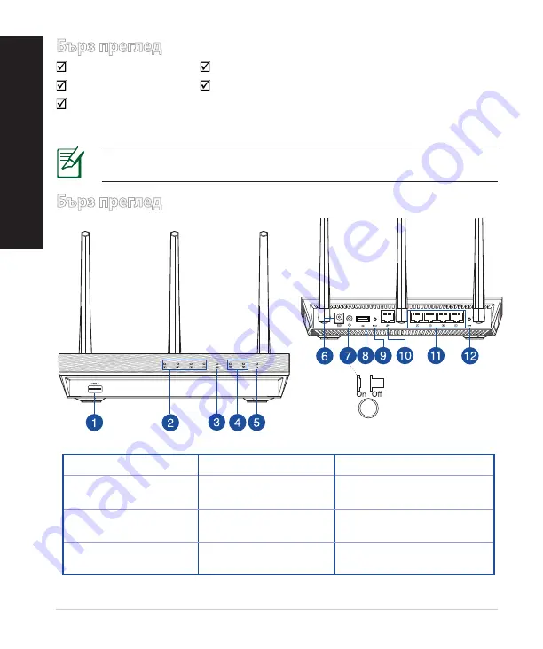 Asus RT-AC66U B1 Quick Start Manual Download Page 16