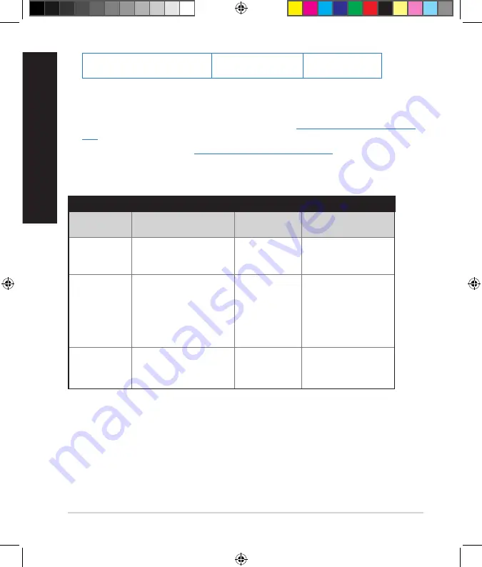 Asus RT-AC66U Quick Start Manual Download Page 120