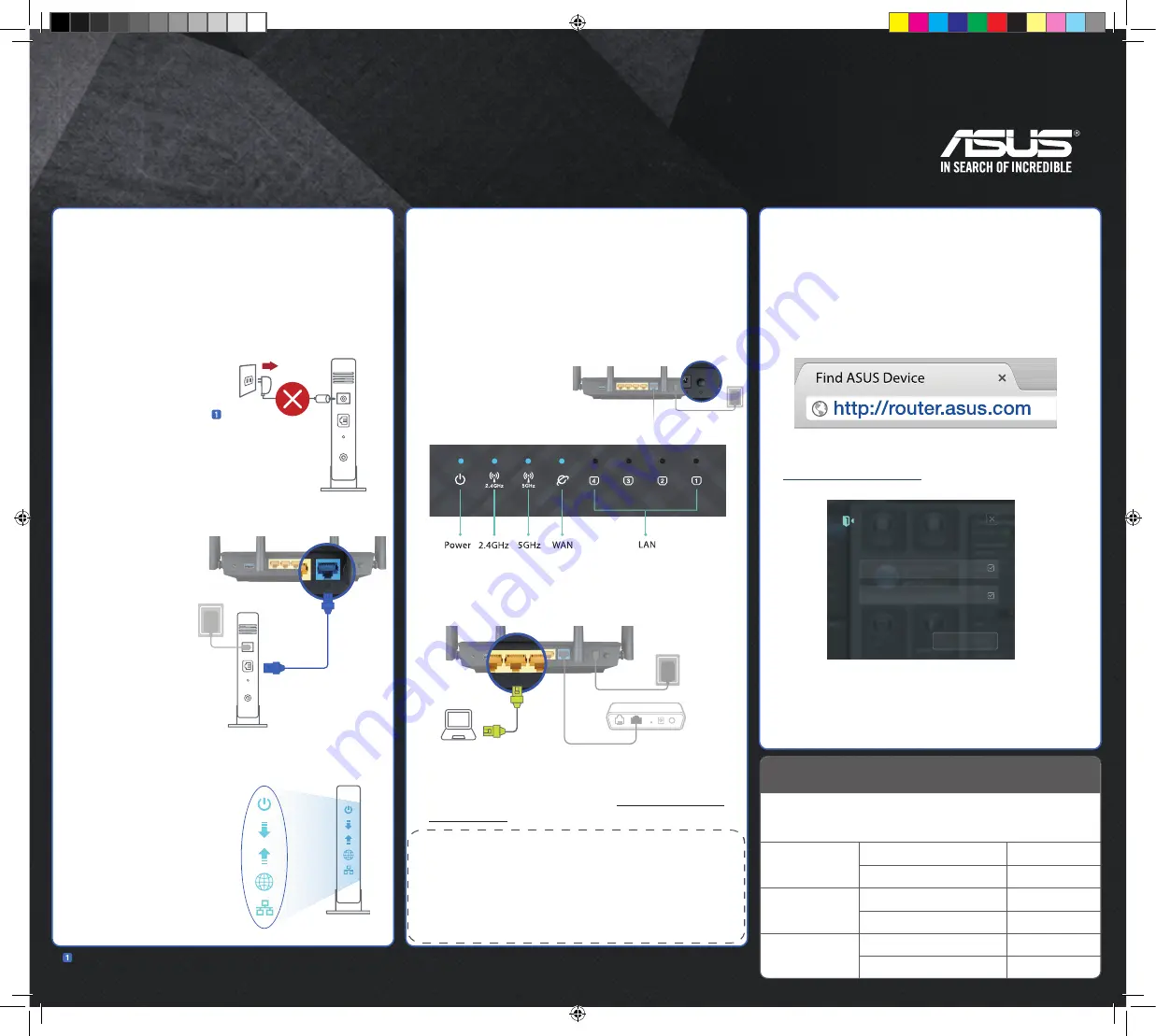 Asus RT-ACRH17 Quick Start Manual Download Page 1