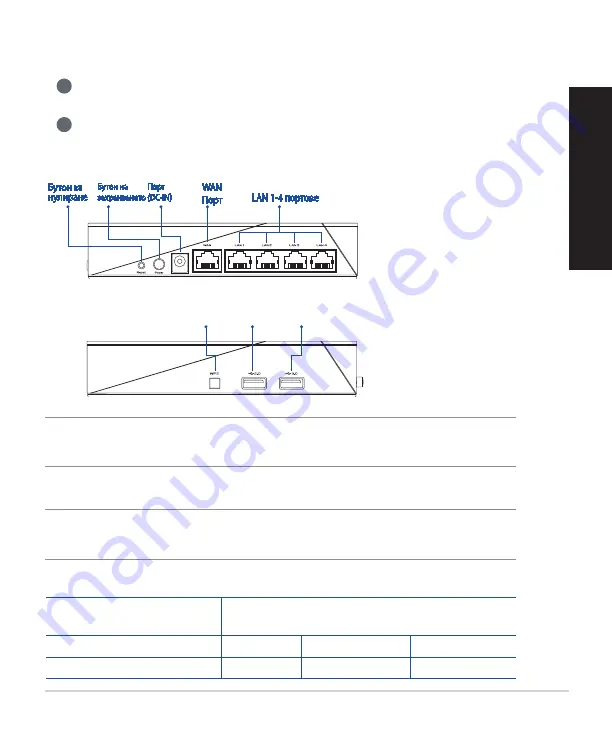 Asus RT-AX92U Quick Start Manual Download Page 13