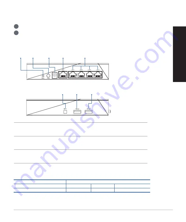 Asus RT-AX92U Quick Start Manual Download Page 73