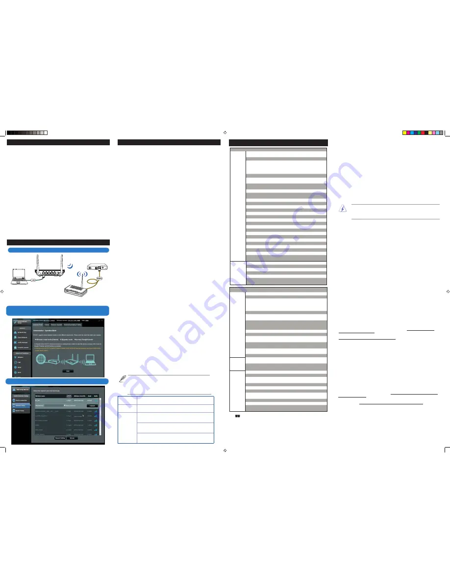 Asus RT-N12+ Quick Start Manual Download Page 2