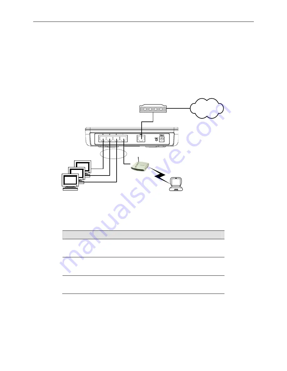 Asus RX3141 Скачать руководство пользователя страница 22