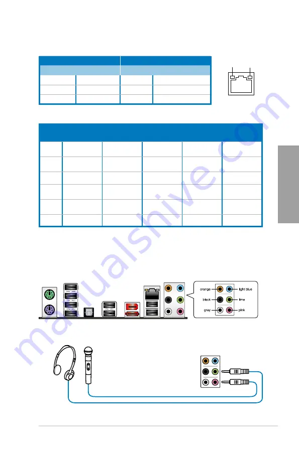 Asus SABERTOOTH 55i - Motherboard - ATX User Manual Download Page 47