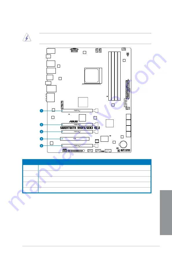 Asus SABERTOOTH 990FX GEN3 R2.0 User Manual Download Page 37