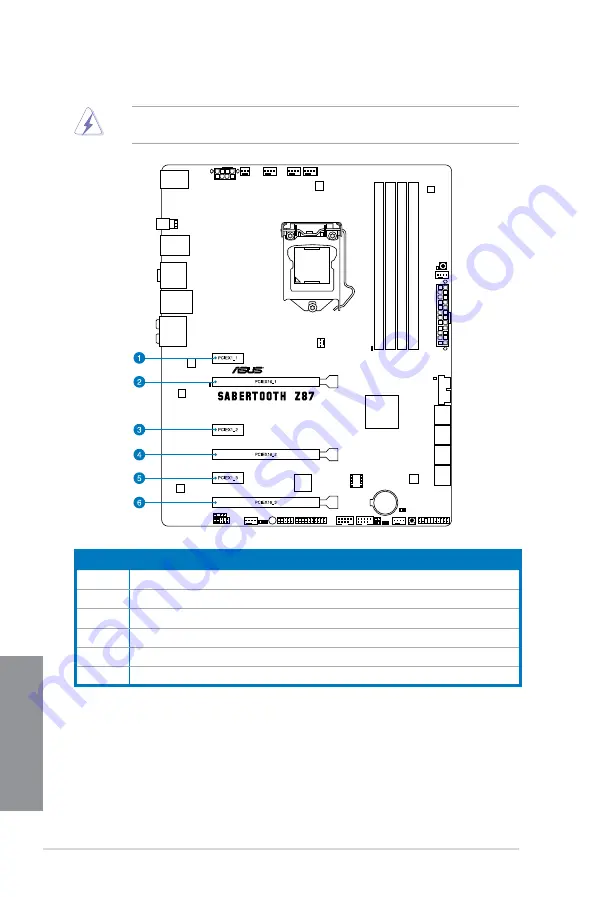 Asus SABERTOOTH Z87 User Manual Download Page 34