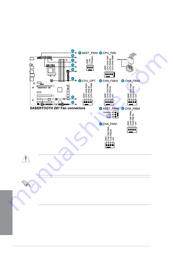 Asus SABERTOOTH Z87 User Manual Download Page 44