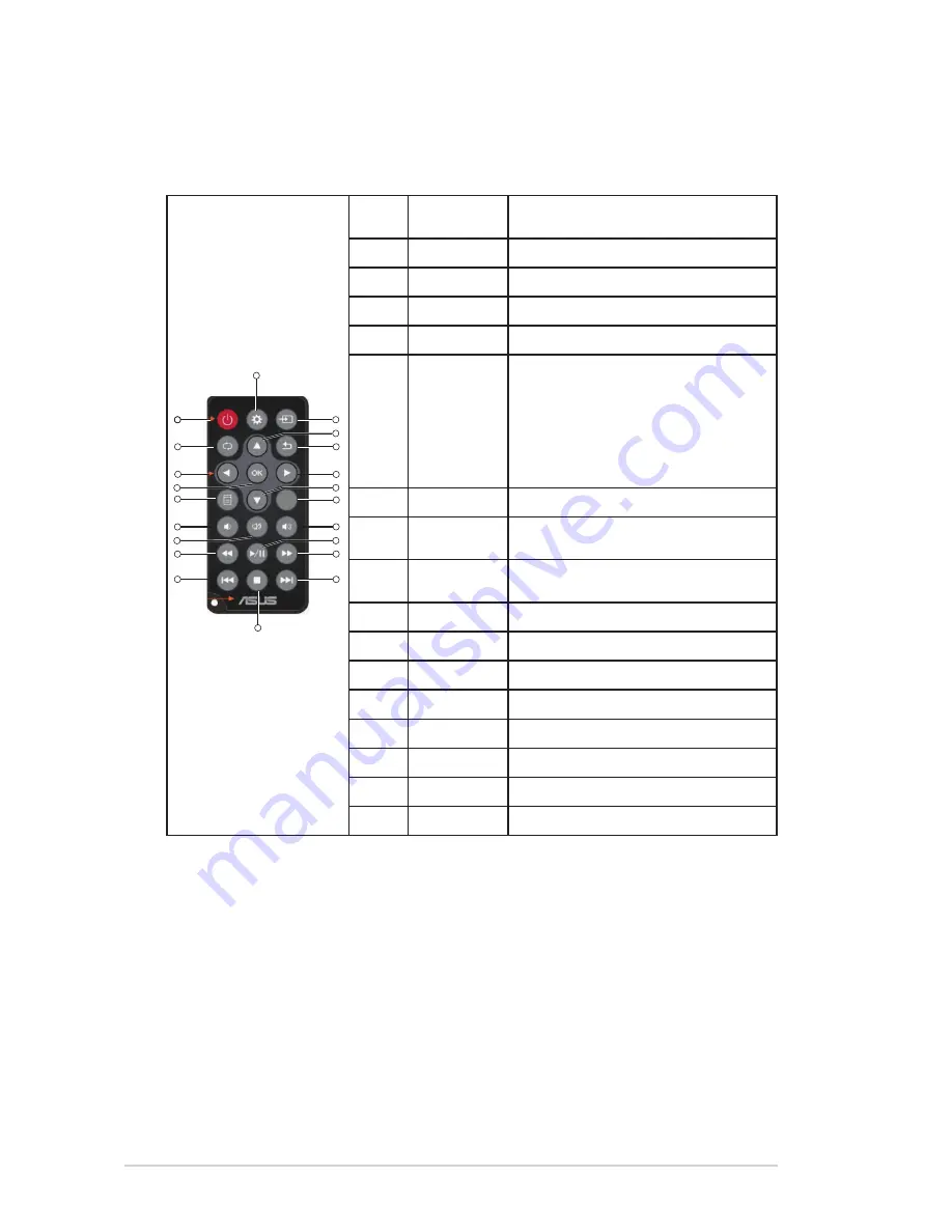 Asus SD222-YA Series User Manual Download Page 19