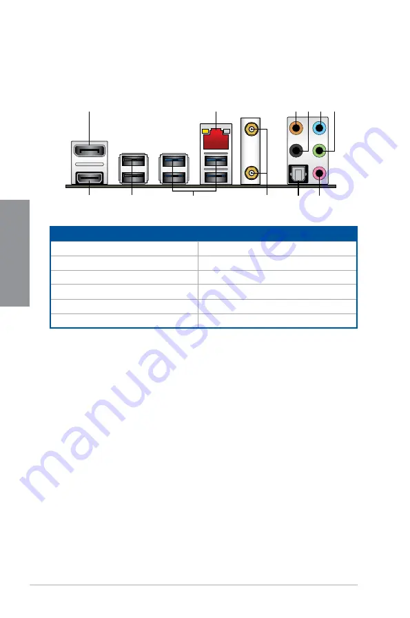 Asus STRIX B250I GAMING User Manual Download Page 42