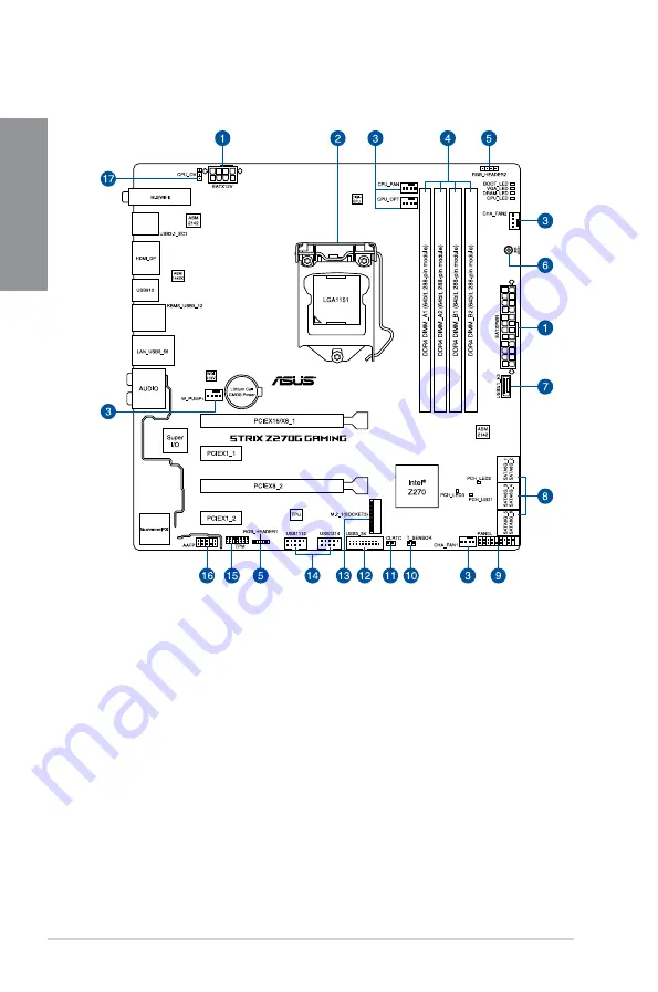 Asus STRIX Z270G GAMING Manual Download Page 18