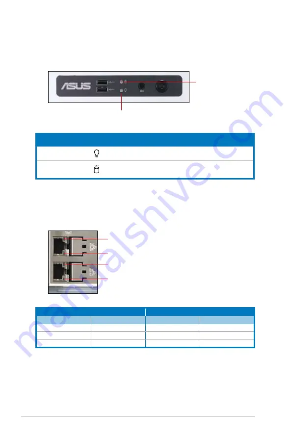 Asus TS100-E7/PI4 Скачать руководство пользователя страница 20