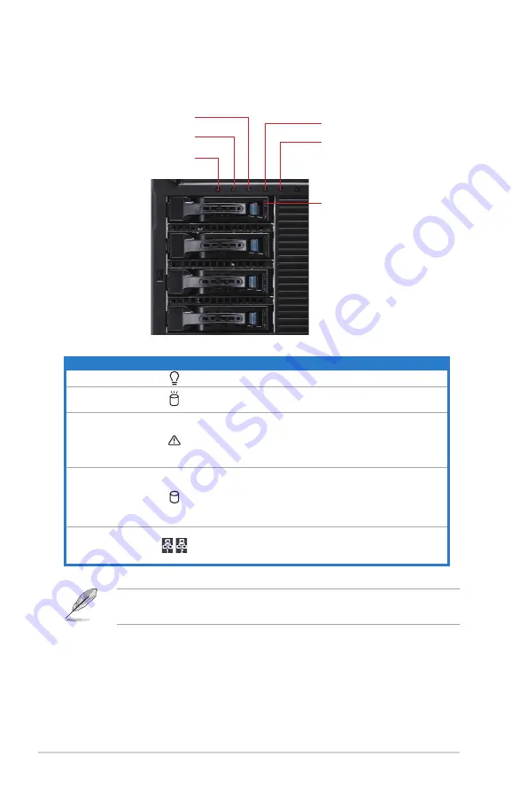 Asus TS300-E7 PS4 User Manual Download Page 18