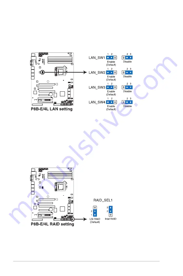 Asus TS300-E7 PS4 User Manual Download Page 58