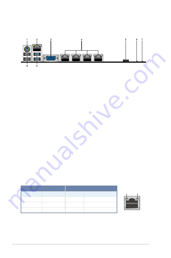 Asus TS300-E8-RS4-C User Manual Download Page 72