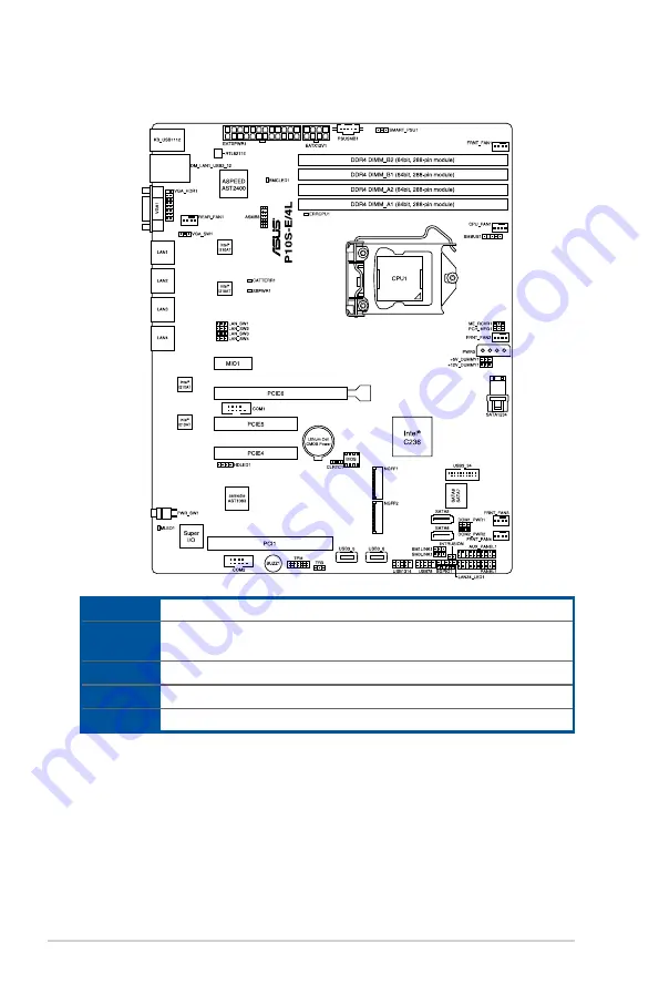 Asus TS300-E9-PS4 User Manual Download Page 46