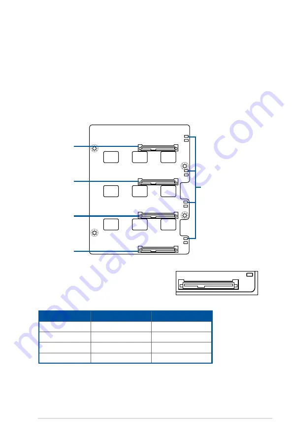 Asus TS300-E9-PS4 User Manual Download Page 49