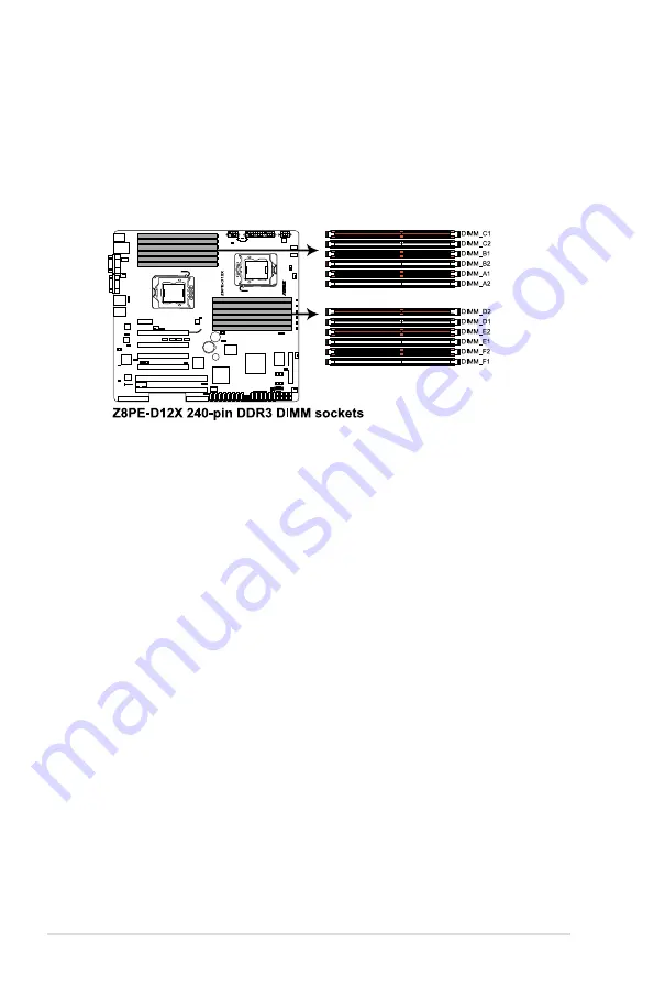 Asus TS700-E6/RS8 User Manual Download Page 28