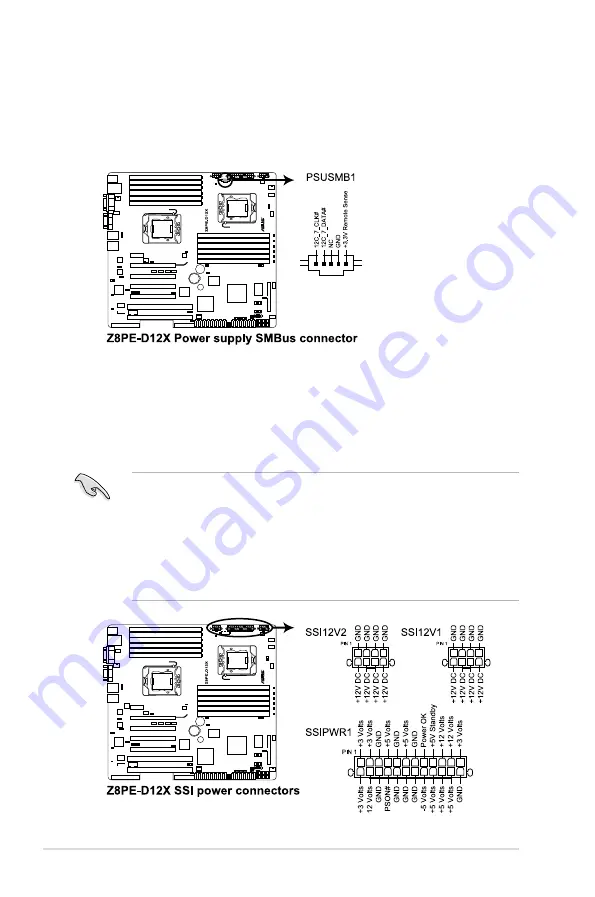 Asus TS700-E6/RS8 User Manual Download Page 68