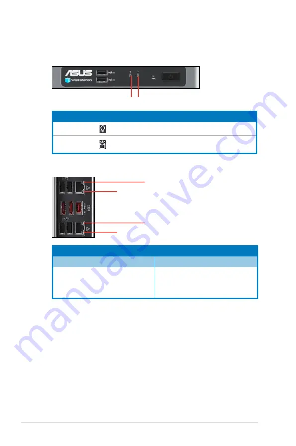 Asus TW300-E5/PI4 User Manual Download Page 20