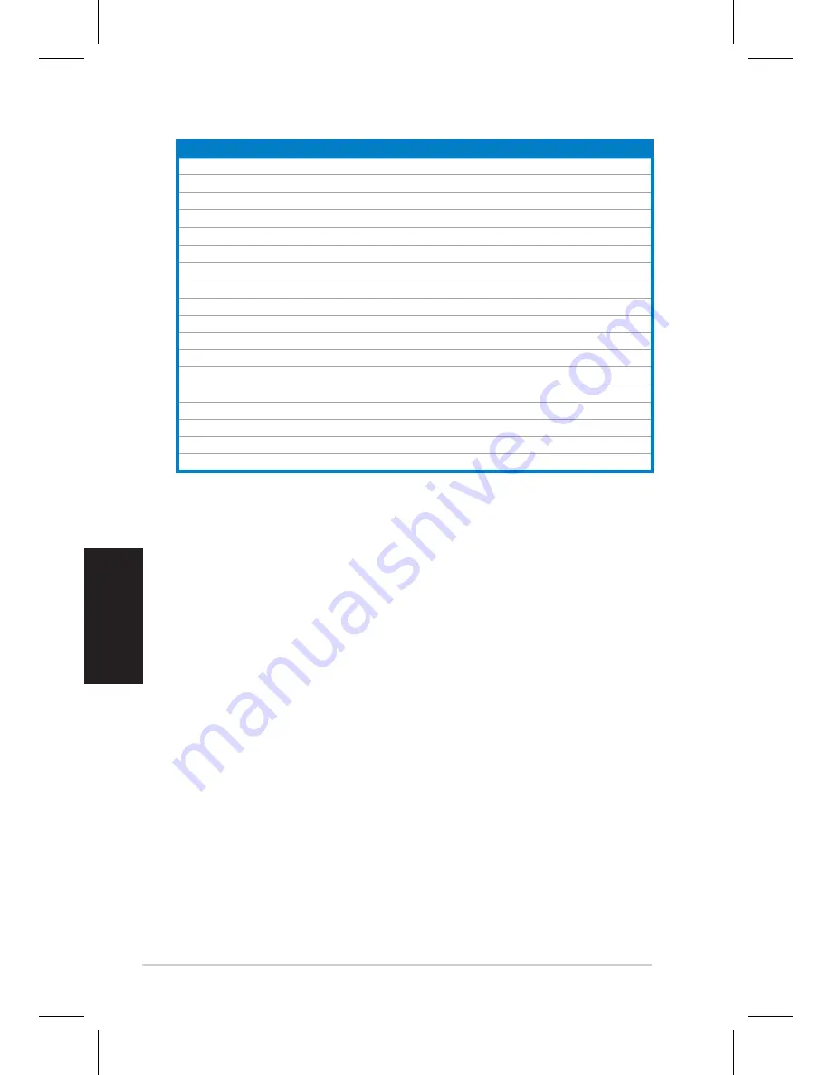 Asus VH196N/D Quick Start Manual Download Page 22