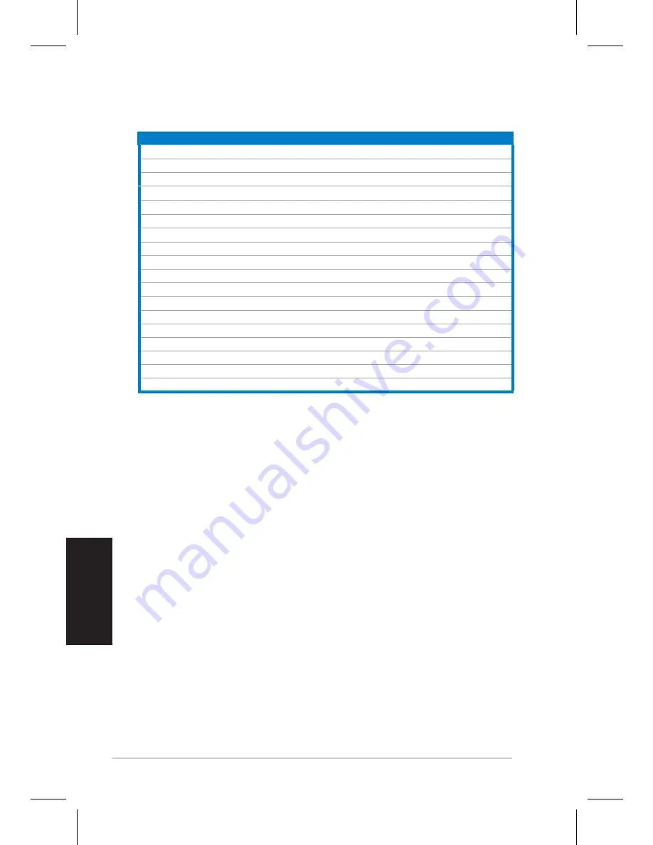 Asus VH196N/D Quick Start Manual Download Page 87