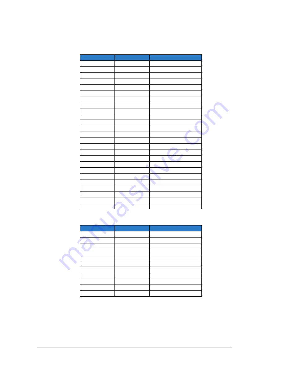 Asus VN247H User Manual Download Page 22